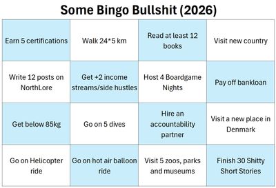 Bingo Board of 2026 goals